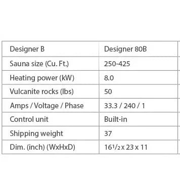 Front and left side view of the Finnleo Designer B 8KW sauna heater (model 9053-210) featuring decorative rocks and a sleek stainless steel design.