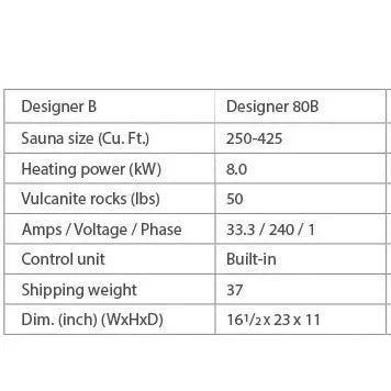 Front and left side view of the Finnleo Designer B 8KW sauna heater (model 9053-210) featuring decorative rocks and a sleek stainless steel design.