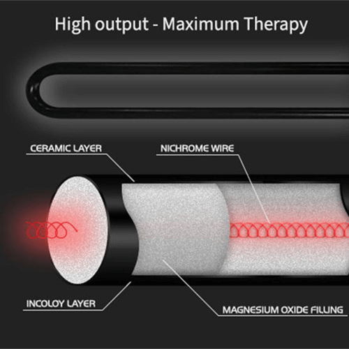 Finnmark Fd-1 Full-Spectrum Infrared Sauna Info Graphic 6