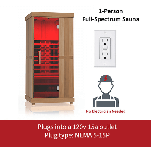 Finnmark Fd-1 Full-Spectrum Infrared Sauna Infographic 1