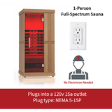 Finnmark Fd-1 Full-Spectrum Infrared Sauna Infographic 1