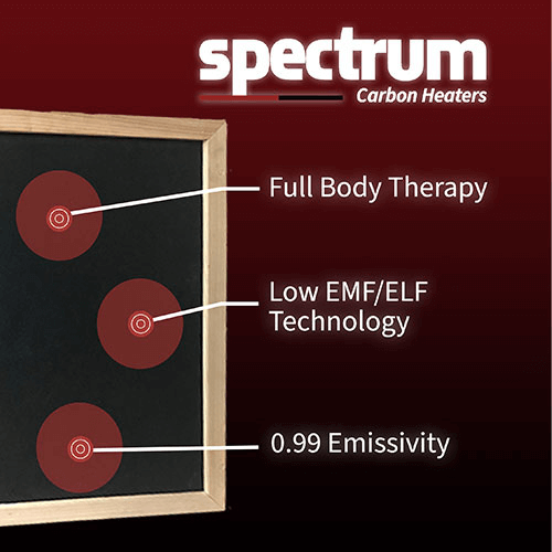 Finnmark Fd-1 Full-Spectrum Infrared Sauna Info Graphic 4