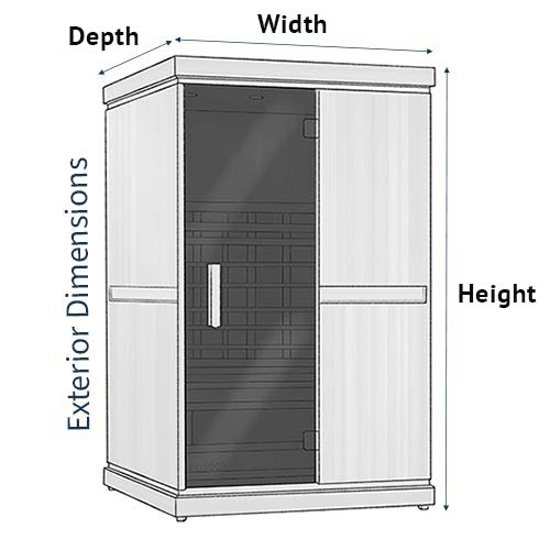 Finnmark Fd-2 Full-Spectrum Infrared Sauna Diagram