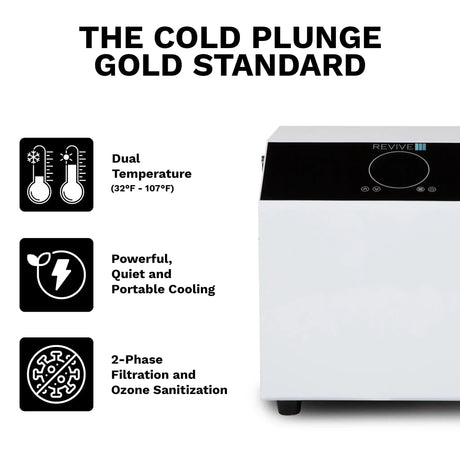 Revive Outdoor/Indoor Uv Resistant Acrylic Plunge | Empire Saunas