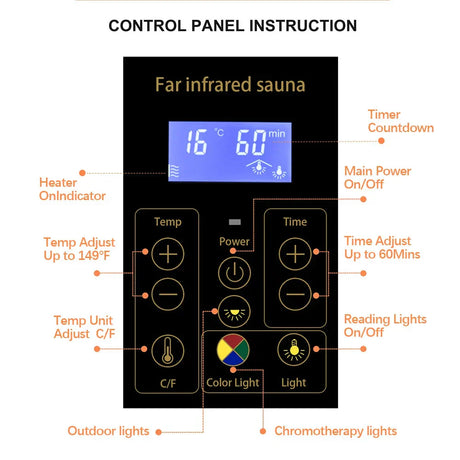 Wizzi Saunas 1 Person Mini Full Spectrum Infrared | Empire Saunas