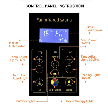 Wizzisaunas 2 Person Full Spectrum Low EMF Infrared | Empire Saunas